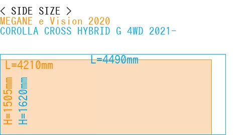 #MEGANE e Vision 2020 + COROLLA CROSS HYBRID G 4WD 2021-